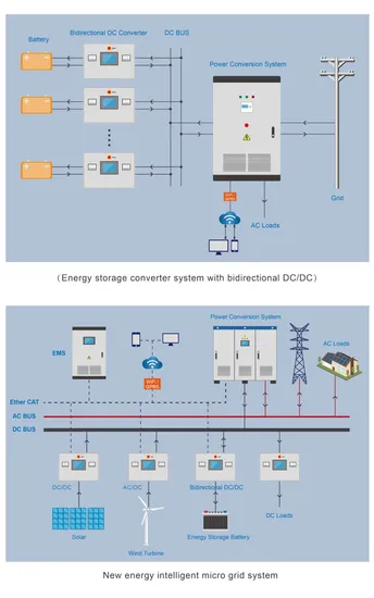 200kw 300kw 500kw Intelligent Smart Energy Storage Bidirectional Inverter - Image 7