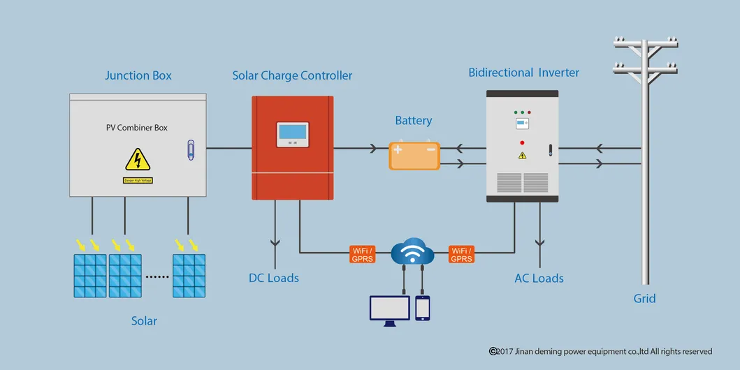 24V 50A 60A 80A 100A 160A 200A Solar Charger Solar Charge Controller - Image 4