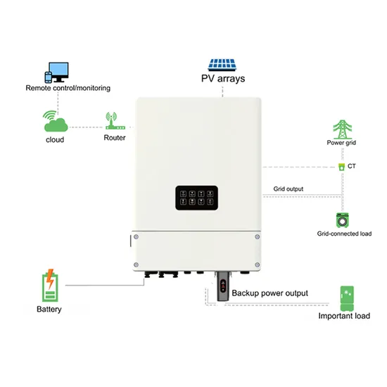 Deming Power Inverter 3kw 48VDC 400VAC - Imagen 3
