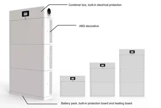 Deming Three Phase Power Inverter with UPS Function - Image 3