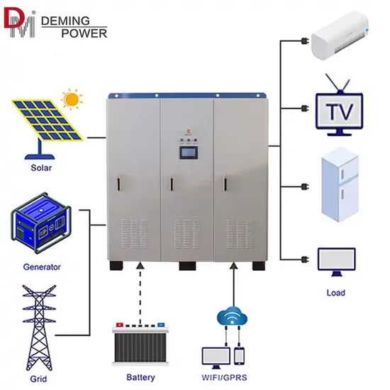 Hybrid Inverter 250kw for Energy Storage and Grid Connection