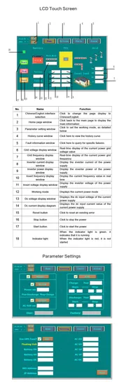 10kw 15kw 20kw 30kw Solar Hybrid on off Grid Inverter Without Transformer