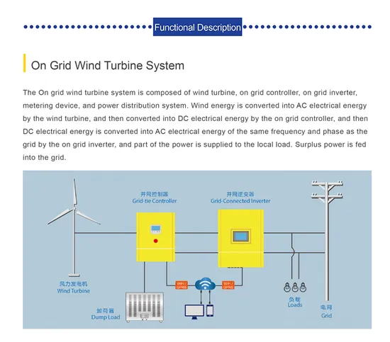 Factory Price 30kw Grid Connected Wind Generator Charge Controller with CE WiFi GPRS