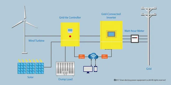 10kw 10000W Grid Tie Wind Generator Inverter for on Grid Wind Power System with WiFi GPRS
