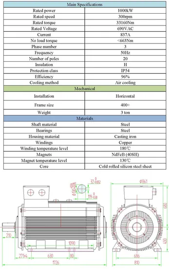 600kw 800kw 1000kw Alternator Genrator Eco-Friendly Generator for Water Hydro Generator with Inverter